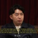 최준서: 5대5라고 인정한적이 없다 이미지