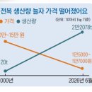 과잉 공급이 불러온 전복의 추락? 이제 휴게소에서도 전복 라면, 전복 순두부 판대요 이미지