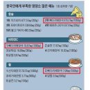 완전 해장국 이미지