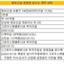 그로우스앤밸류펀드