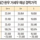 소우마음이은주연구소