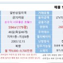 올인호텔 이미지