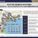 광안 KCC스위첸 하버뷰 이미지