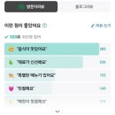 못난이세꼬시회 이미지