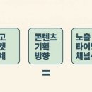 다옴광고기획