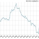 메디파트너(주)