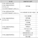 (주)에스엠컬처앤콘텐츠광고사업부문 네이버블로그