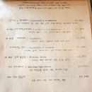 도도네일(DoDoNail)