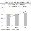 “파트론, 4분기 실적 기대치 상회 전망…매수유지” 이미지