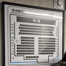 링크아트센터드림 드림4관 | 연극 〈포쉬〉 링크아트센터드림 드림4관 좌석수 시야 티켓예매 바로가기