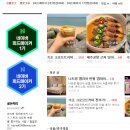 [2024년 3기] 홈 카페 베이커리(주말) | [공지] 피드메이커결산 ㅣ 피드메이커1,2기 8개월의 대장정을 마치며,