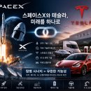 스페이스X와 테슬라, 합병 월가 전문가 거론 이미지
