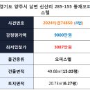 동재오피스텔 이미지