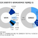 ㈜삼진특수 이미지