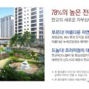삼평동646-1 이미지