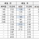 청량리2 이미지