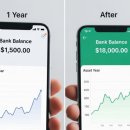 기초부터 배우는 부동산 재테크 | "작년 이맘때 시작했는데..." 재테크 1년 하고 보니 제 통장이 이렇게 바뀌었어요