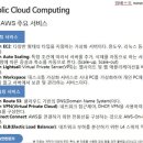 클라우드시큐리티(주) 이미지