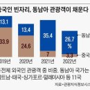 명동식당 이미지