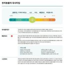 (주)바로벳 | 강아지 고양이 건강검진 페노비스 벳 케어 플러스로 집에서 해요