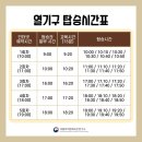 왕궁유적 이미지