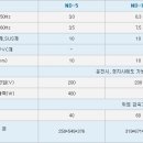 신우프레스(주)