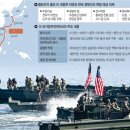 주한미군 ‘제1도련선’ 中견제 집중… ‘북핵위험 인식’ 실종 우려 이미지