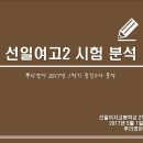 선일학원 - 서구 원적로 78 | 선일학원