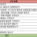 제주흑돼지표돈