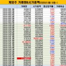 (주)한빛소프트 이미지