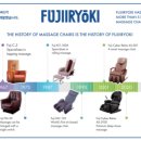 부산의료기 이미지