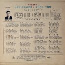 배호 스테레오힛트앨범 NO.1 [돌아가는 삼각지] (1969) 이미지