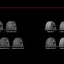 신도림타이어 이미지