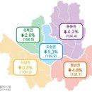 신발 소매업 이미지