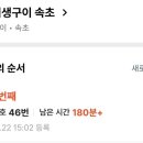 치커리생구이조양점 이미지