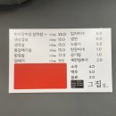 수원 맛집 ‘그집애’