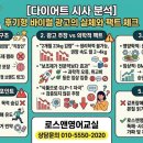 [다이어트 시사 분석] 교묘해지는 후기형 바이럴 광고의 실체와 의학적 팩트 체크 💡 📉