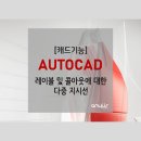 지시스템즈