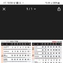 디테일 카 케어 이미지