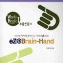 피트니스공 이미지