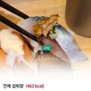 스시투고상도점 이미지