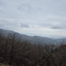 성내 | 상당산성과 성내방죽 방문후기 | 주차, 볼거리, 소요시간, 방문팁[청주 가볼만한곳]