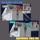 알파시스템