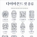 컷앤컬러 - 세종특별자치시 행복길 12 | 컷앤컬러