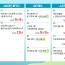 강남바른스케치의원 네이버블로그