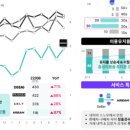 리셀미디어