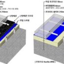 하나종합건설주식회사 이미지