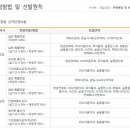 백제예술대학교 이미지