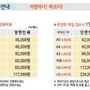 전단지배포시흥