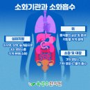 육성수한의원 이미지